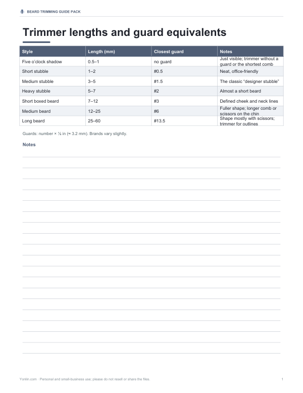 Preview of Printable Hair Trimmer Length Chart